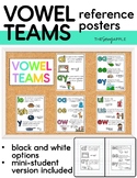 Vowel Teams Reference Posters | Science of Reading Rules |