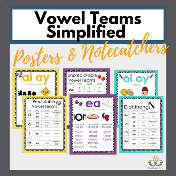 Preview of Vowel Teams and Diphtongs Simplified! Phonics for Intermediate Levels