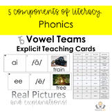 Vowel Teams- Sound/Symbol Cards with Video