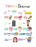 Vowel Teams - Student Handout (vowel digraphs)