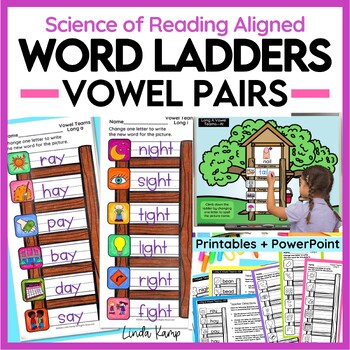 Preview of Vowel Teams Word Ladders, Word Chaining Phonics Worksheets | Science of Reading