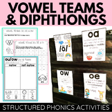 Vowel Teams and Diphthongs | Reading Review Worksheets and