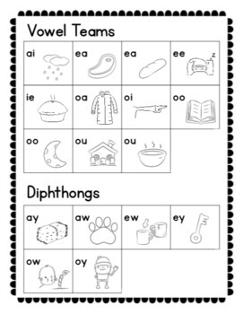 Phonics Chart: Vowel Teams and Diphthongs by Pinwheel Learning | TPT