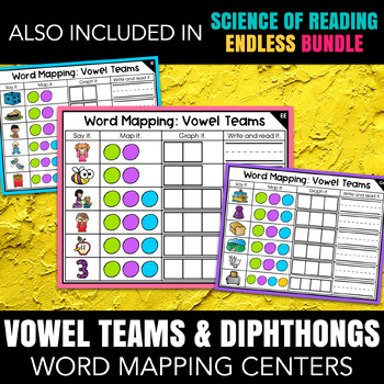 Vowel teams mapping