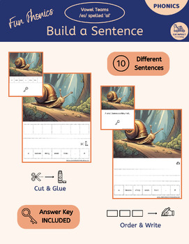 Preview of Vowel Teams - /ei/ spelled 'ai' - Sentence Builder - Hands-On Activities