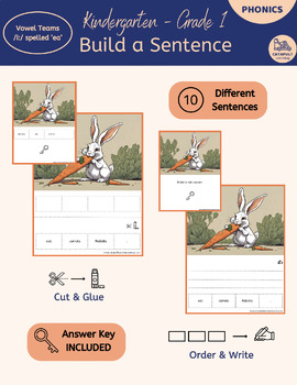 Preview of Vowel Teams - /i:/ spelled 'ea' - Sentence Builder - Hands-On Activities