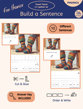 Preview of Vowel Teams - /i:/ spelled 'ee' - Sentence Builder - Hands-On Activities