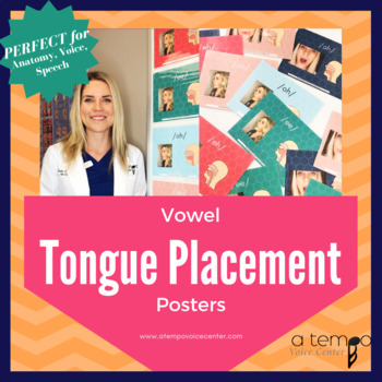 Preview of Vowel Tongue Placement Posters