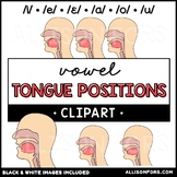Vowel Tongue Positions Clip Art