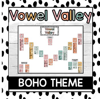 Preview of Vowel Valley: Boho (SOR - Science of Reading)