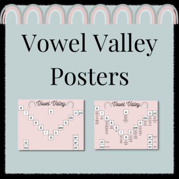 Preview of Vowel Valley Posters | Boho Rainbow Theme
