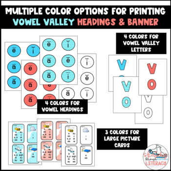 Sound Wall: Vowel Valley Display Cards (professor feito)