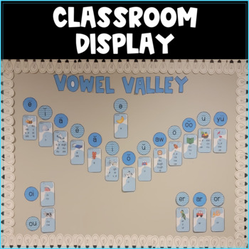 Sound Wall: Vowel Valley Display Cards (professor feito)