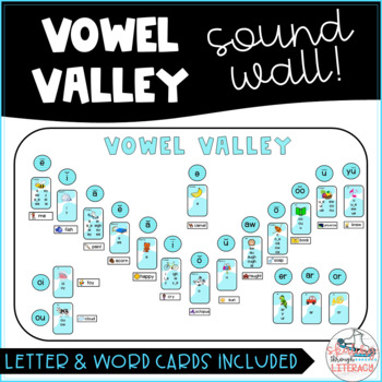 Preview of Vowel Valley Sound Wall Classroom Display