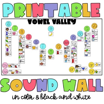 Preview of Vowel Valley & Consonant Sound Walls- Digital & Print Bundle