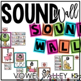 Vowel Valley Sound Wall | Science of Reading Phonics Posters