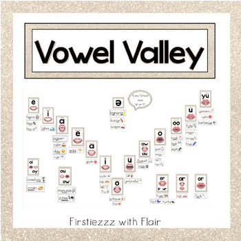 Preview of Vowel Valley | Sound Wall | Science of Reading | SOR | Visual Aid K-3 Classroom