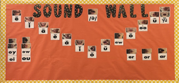 Preview of Vowel Valley Sound Wall with Real Photos