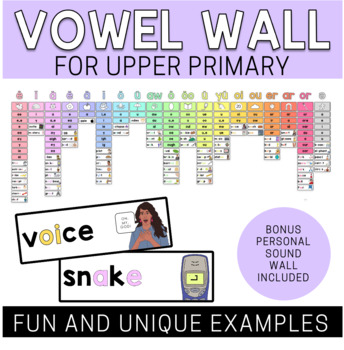Preview of Vowel Wall for Upper Primary