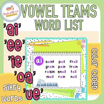 Preview of Vowel team digraph Words Display Posters 60 Words 5 Posters ai ee ie oa ue