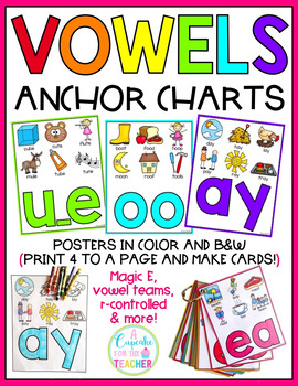 16+ Vowel Teams Anchor Chart