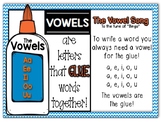 Vowels Are The Glue Poster and Song