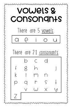 vowels consonants poster by cassiesclassroom tpt