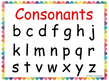Vowels & Consonants Rainbow Watercolor Pastel Anchor Chart or Poster