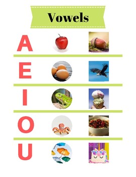 Vowels, Consonants, and Alphabet Charts Printable PDF by JS Teaching ...