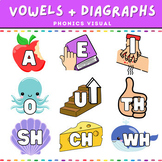 Vowels + Diagraph Visuals
