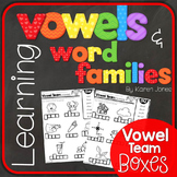 Vowels & Word Families {Phonics Worksheets}