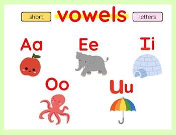 Vowels and Consonants Anchor Chart by Na Nguyen | TPT