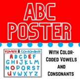 Vowels and Consonants Poster