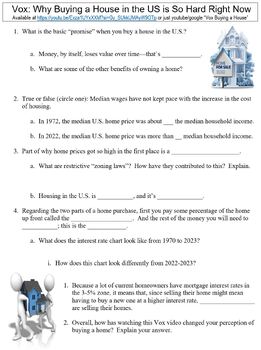 Preview of Vox worksheet: Why Buying a House in the US is So Hard Right Now