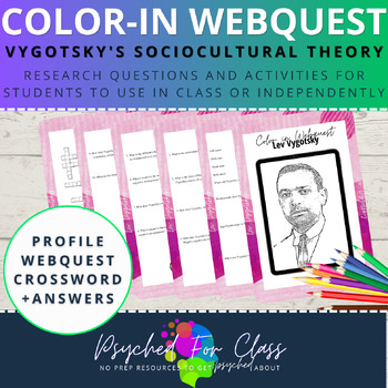 Preview of Vygotsky Zone of Proximal Development Psychology Booklet Color-In Webquest