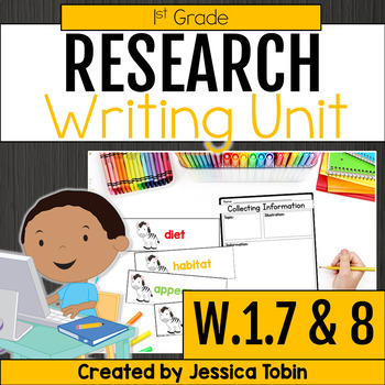 Preview of Research Writing Graphic Organizers, Prompts, Lessons  1st Grade W1.7 W1.8