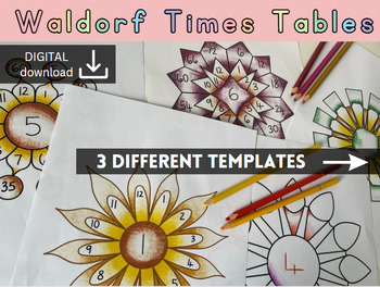 Preview of Waldorf times tables flowers | Waldorf multiplication geometry