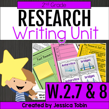 Preview of Research Writing Graphic Organizers, Prompts, Lessons 2nd Grade W2.7 W2.8