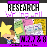 Research Writing Graphic Organizers, Prompts, Lessons 2nd 