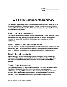Preview of W-4 Form Components Summary Printable