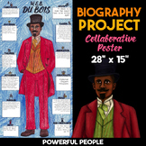 W.E.B. Du Bois Body Biography Project — Collaborative Post