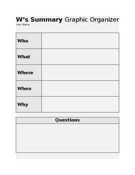 Preview of W’s Summary Graphic Organizer [Word Document] - Simple