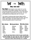 W vs Wh Spelling (Orton-Gillingham)