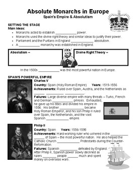 Preview of W21.0 - Absolute Monarchs in Europe Guided Notes (Blank & Filled-In)