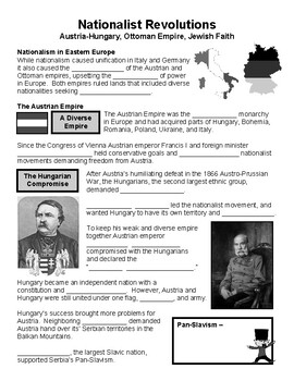 Rise of Nationalism in Europe worksheet