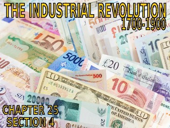Preview of W25.4 - Industrial Revolution Economics - PowerPoint Notes