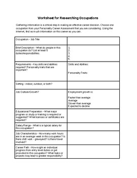 Preview of W8.7 - Career Research: worksheet for organizing occupation research