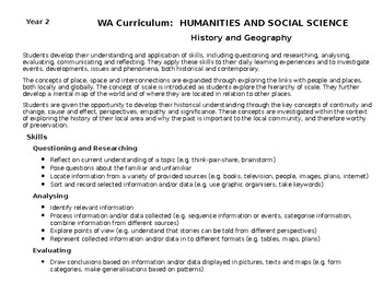 Preview of WA CURRICULUM HASS PLANNING DOCUMENT Yr 2