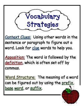 Preview of WAC (Word Structure, Apposition, Context Clues) Vocabulary Anchor Charts