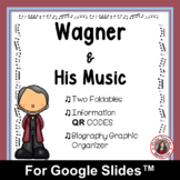 WAGNER Biography Research Activities for use with Google C